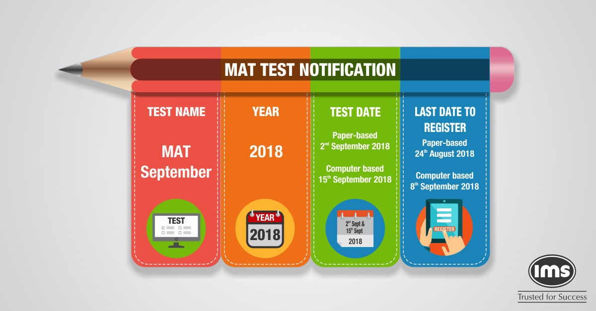 Mat September 2019 Notification And Registration Details For Mba